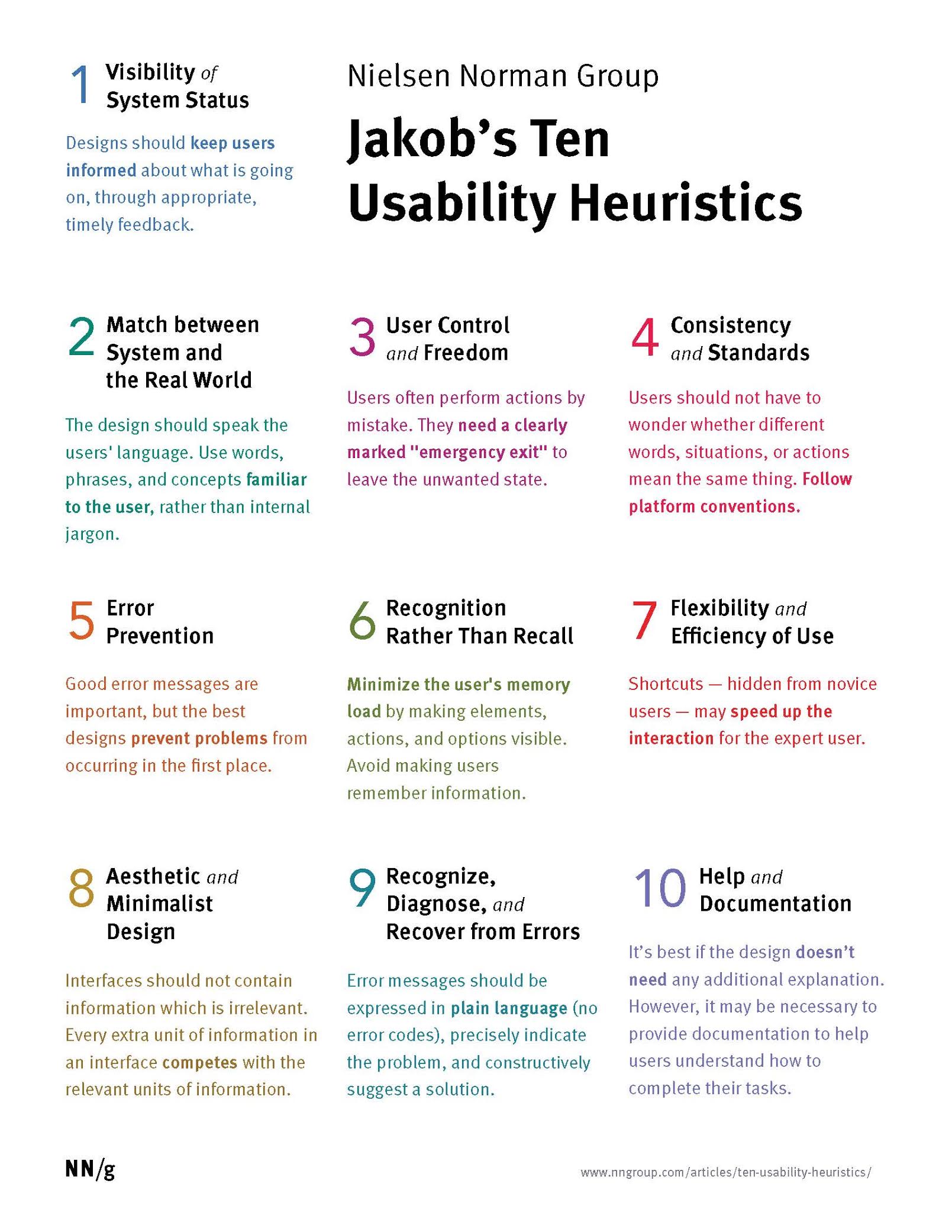 Jakob’s Ten Usability Heuristics